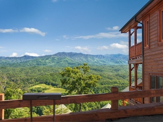 2 BR Mountain View Cabin Rental in Pigeon Forge, Tennessee